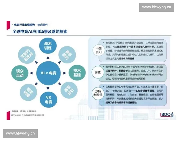 以电子竞技平台为核心推动数字娱乐产业融合创新发展路径研究