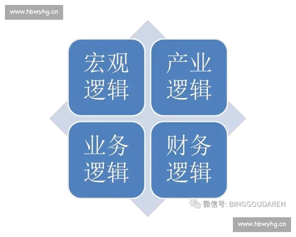 从阵容调整到战术演化的足球比赛胜负关键解析深度研究路径方法论