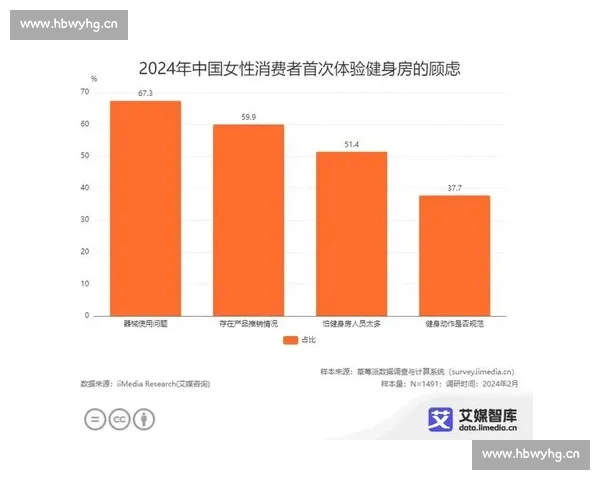 以体育数据驱动的竞技分析与产业创新新趋势研究发展路径与价值挖掘