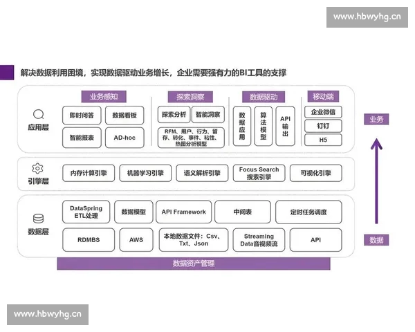 体育数据官方版引领赛事分析与智能决策新生态发展趋势前沿洞察力