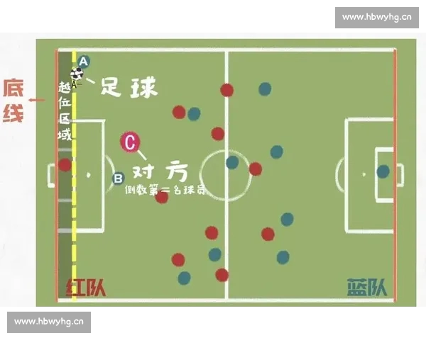 以足球角球数据为核心探讨比赛分析与投注参考价值研究的实用意义