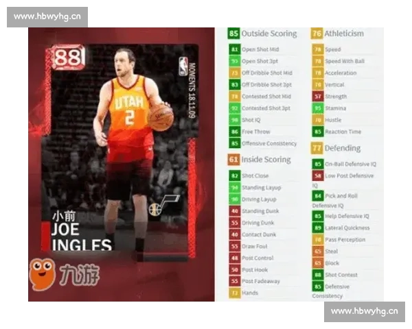 NBA直播平台入口一站式高清赛事观看指南与推荐最新赛程数据分析互动体验