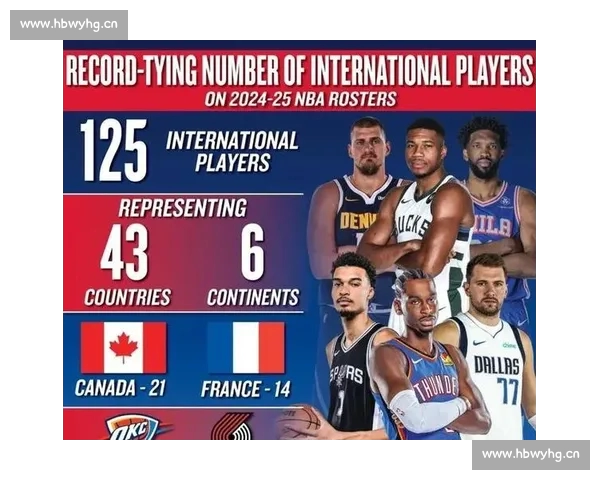 2026年NBA赛程全面解析：各大球队对决安排与赛季亮点展望