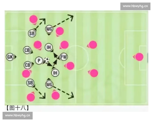 全面解析足球阵容搭配与战术布置提升球队整体实力