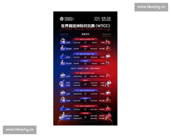 2026年全球体育大赛赛程提前曝光 各大赛事看点抢先知