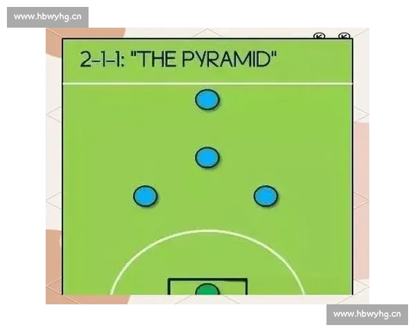 全面解析足球阵容完整度及球队战术潜力评估